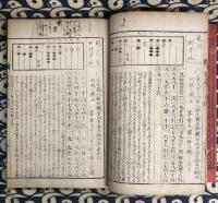 農商日用 普通二一天作　全　（1冊）