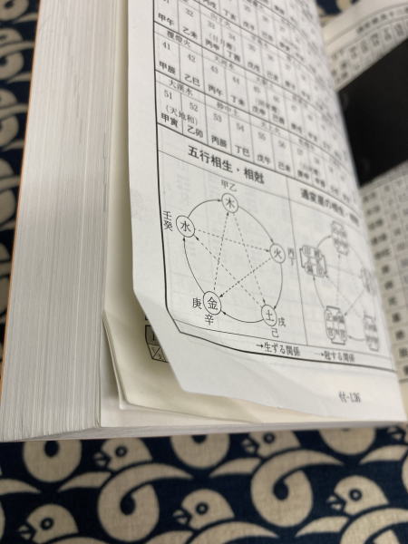 四盤暦 令和四年壬寅五黄(松本哲生・中條泰彦・今井雅晴ほか