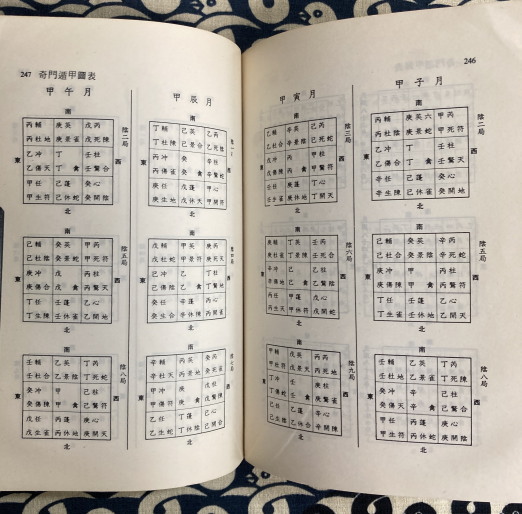 五術占卜図表(張耀文) / 古本、中古本、古書籍の通販は「日本の