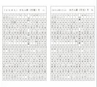 真気学会　気学大鑑　家相編　山本光養著 真気学会 気学大鑑 家相編 山本光養著 - メルカリ