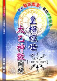 皇極経世・太乙神数図解　原名「易術概要」