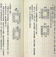 皇極経世・太乙神数図解　原名「易術概要」