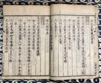 周易正文 全
