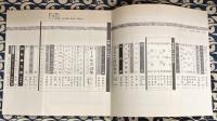 ユリイカ　1973年1月号　VOL.5-1　特集：ビートルズ