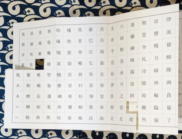 赤ちゃんの名づけ方 増補改訂(佐久間英) / 古本、中古本、古書籍の通販