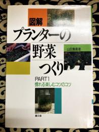 図解プランターの野菜つくり part 1 (慣れる楽しむコツのコツ)