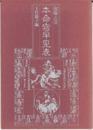 宿曜占法　本命宿早見表