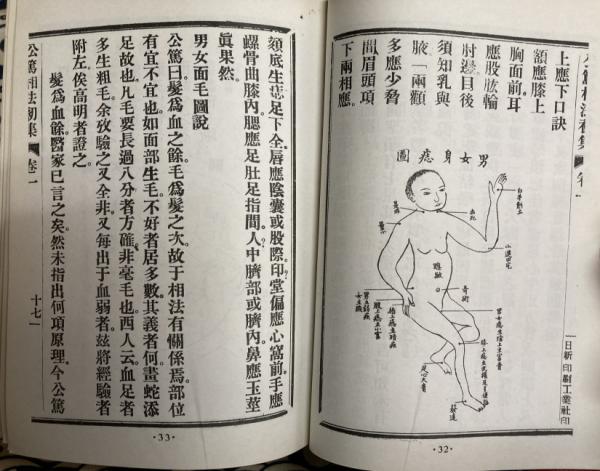 公篤相法（上下2冊）(陳公篤) / 古本、中古本、古書籍の通販は「日本の 