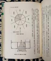 家相入門　東洋占術　運勢・結婚・家庭・健康の吉凶　＜文研リビングガイド＞