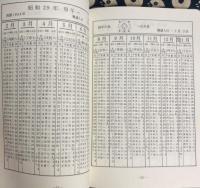 四柱推命 萬年暦(大正13年～令和25年）