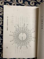 楊公地理眞訣　附：陰陽二宅集要