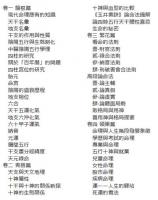命理乾坤　21世紀先端命理学
