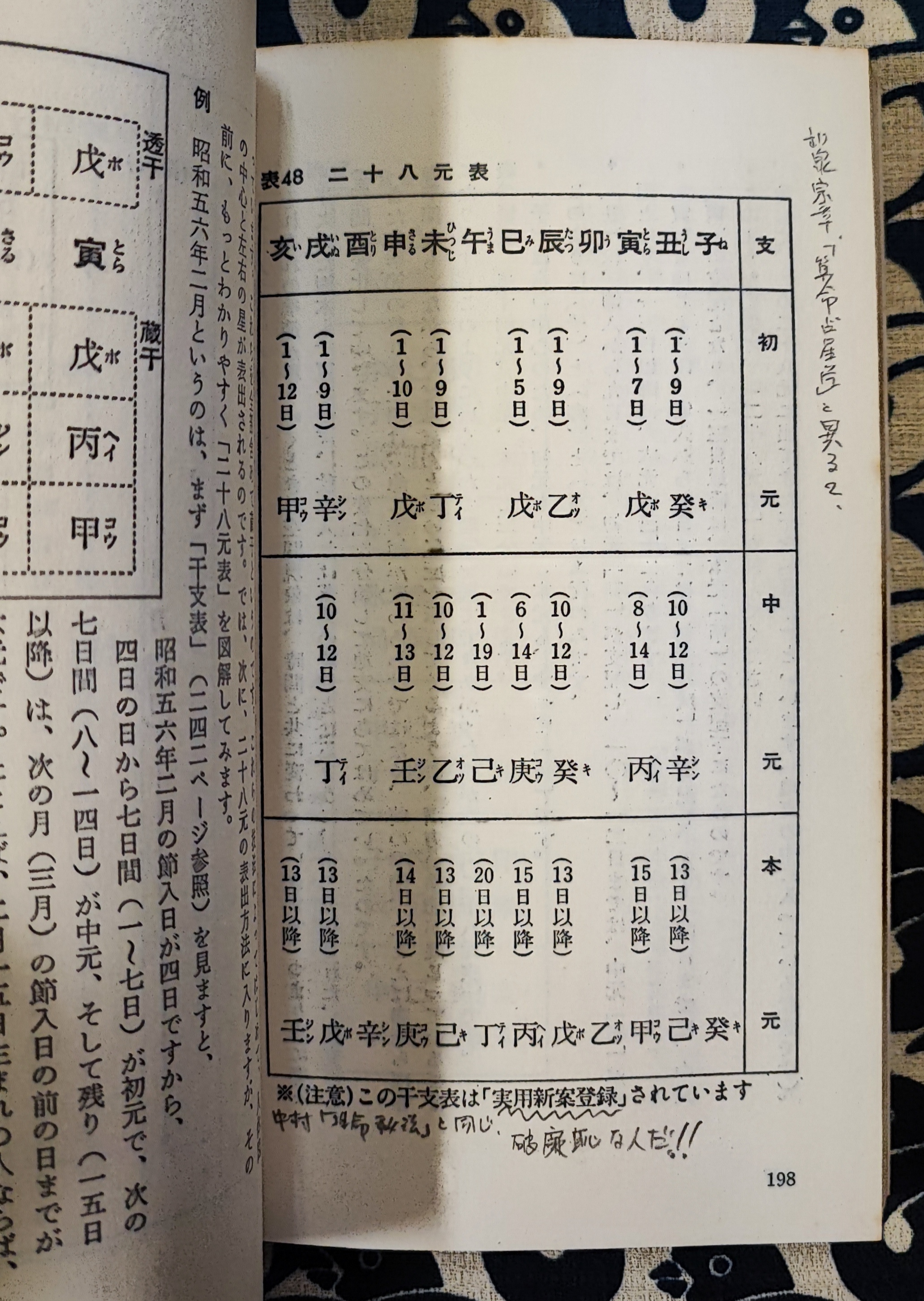 算命学(宿命編） 生年月日で宿命を知り、運命をひらく本(八木橋信忠