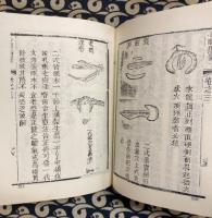 珍本 術数叢書 21 　建立曼荼羅及揀擇地法外八種