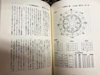 運命学の基礎知識 （気学推命学）