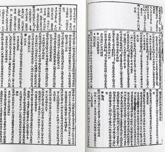 奇門遁甲天地書別巻極奥秘訣 全5巻揃(張耀文（註解）) / 古本