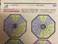 ムー　1995年4月号No.173号　特集＝邪馬台国の謎と地磁気逆転●暗号書「古事記」が解読された！・ギリシア神話との共通点/ユダヤ民族とのつながり/アナキム◆色彩の科学