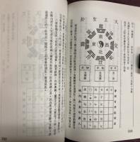 神卜卦例演繹