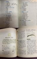 画相奥秘　画相学　The Secret of Physionomy
