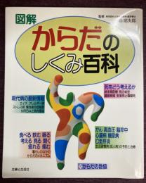 図解からだのしくみ百科 〔普及版〕