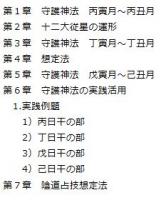 算命学　師範科編　第三巻