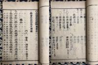 医範提網　全（内題：西説医範提網釈義）3巻合本