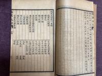 精校本断句　傷寒大白（4巻1冊）
