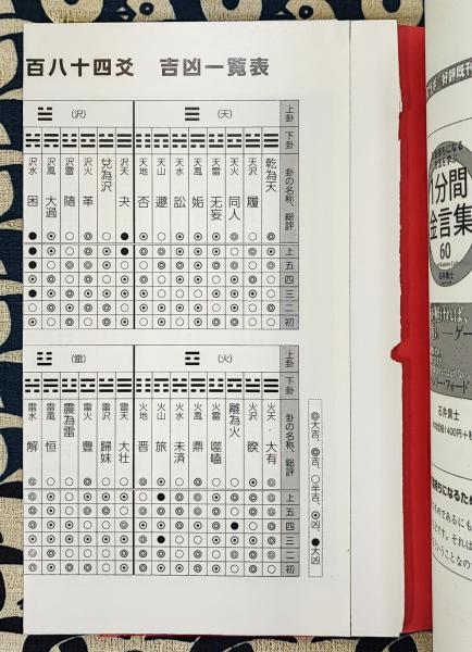 石井貴士の1分間易入門 石井 貴士 石井貴士の1分間 易入門 | 石井貴士 |本 | 通販 | Amazon