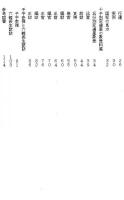 五術運命学講義録　巻十一　企業推命術＆十干別変通星象意科篇