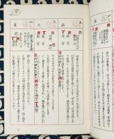 生日対生月　通変星喜忌選別法