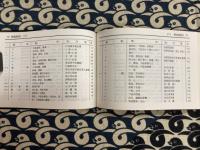 改訂新版 漢方処方集
