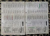 四柱推命学　玄友（年2回発行）　第5号-第6号