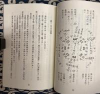 風水要義《闡析風水的玄秘與運用》