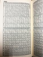 アストロエフェメリス1900年〜2100年 　(携帯用ポケット天文暦)　石川源晃 アストロエフェメリス (携帯用ポケット天文暦) | 石川源晃アストロ