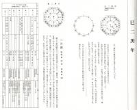 定本・干支三合法活断－永久保存・吉方用法表－