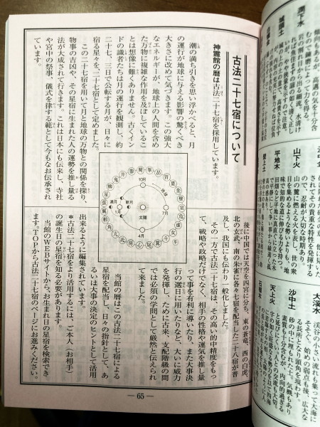 鄭 | 在日・強制連行の神話 日本語書籍 神令 大均 Amazon | 通販 | |本 その他