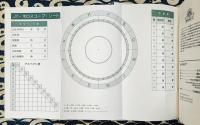 最新占星術入門 ＜Elfin books series＞