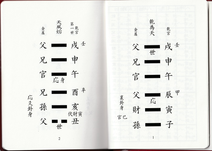 万年暦　萬年暦　数理入り　三田村恵兆　日本総合易学院　銀河書籍 万年暦 | 三田村 恵兆 |本 | 通販 | Amazon