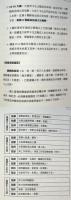 紫微論堂　三合・四化・欽天・中州各派老師解述命例