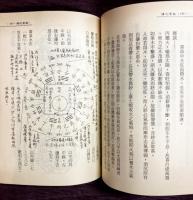 陽宅要詣　増訂本