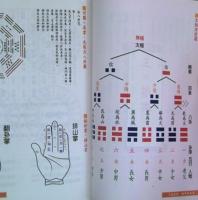 彩色版　精準萬年暦（小）