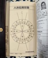 開運家相方位入門 今日から始める、運気をつかむ家相方位学の入門と実践書