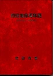 四柱推命 萬年暦(大正13年～令和25年）