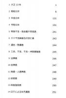 四柱推命 萬年暦(大正13年～令和25年）