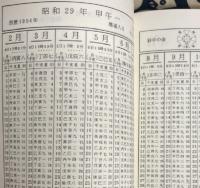 四柱推命 萬年暦(大正13年～令和25年）