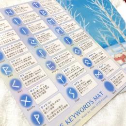 ルーン文字早見下敷き