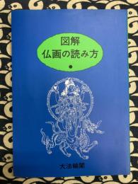 図解・仏画の読み方
