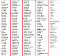 詳図　陽宅愛衆篇　附・寳鏡全図