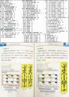 奇門遁甲穿八字道法奇門　陰盤奇門遁甲真的很神奇2