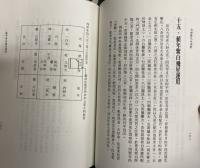 白話　陽宅地理学